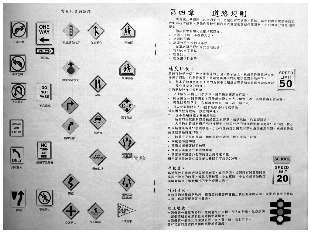 Page 11 Mass RMV drivers license manual in Chinese - www.RC123.com