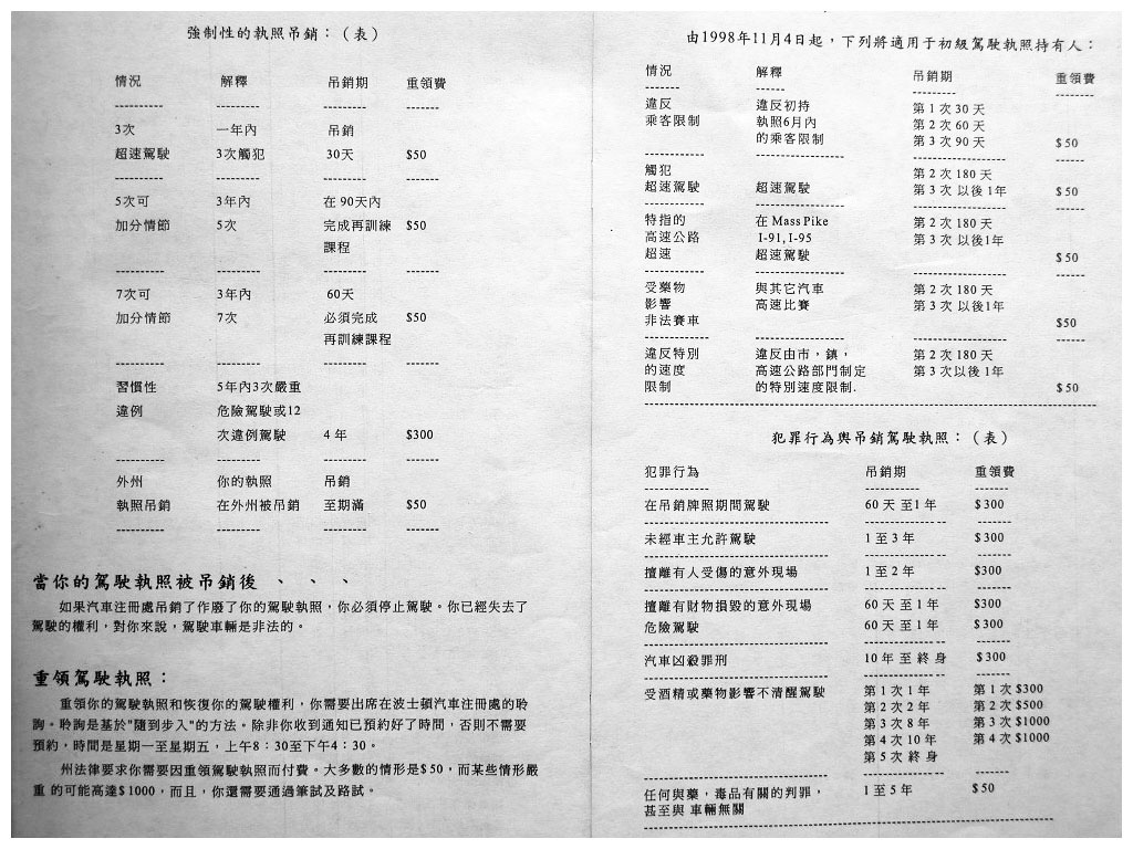 Page 8 Chinese language study guide for Massachusetts Drivers license permit - www.RC123.com